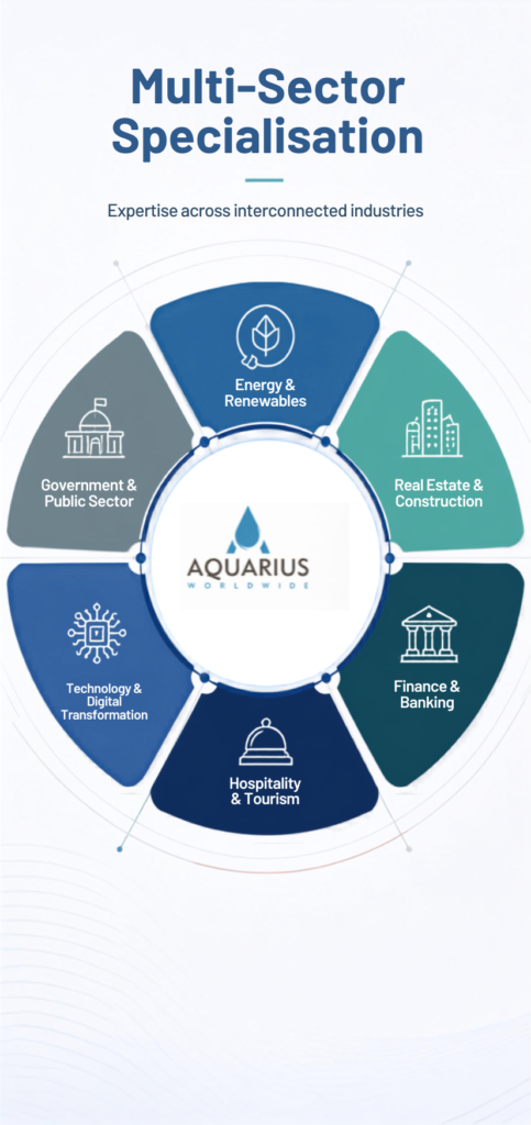 circle infographic with words