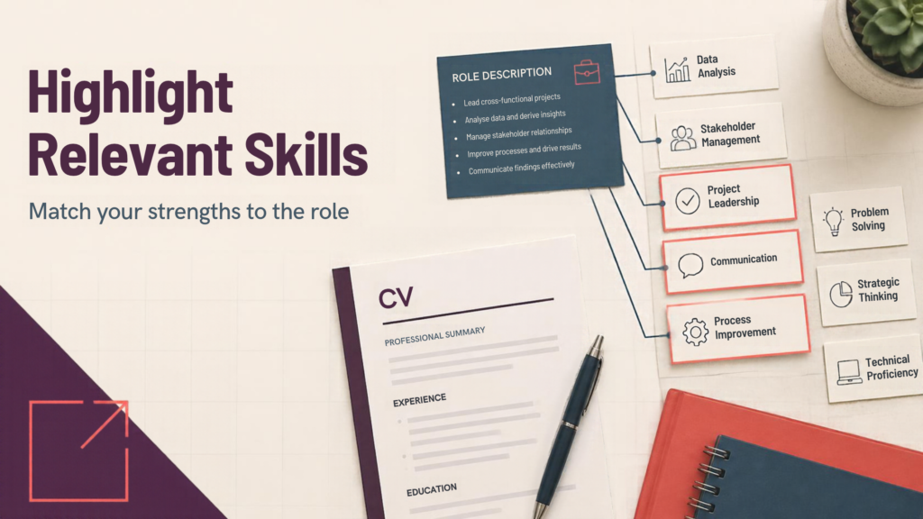 CV kept on the table, another graphic showing relevant skills to the job role.